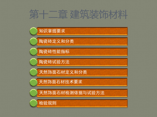 建筑材料检测培训教材-建筑装饰材料