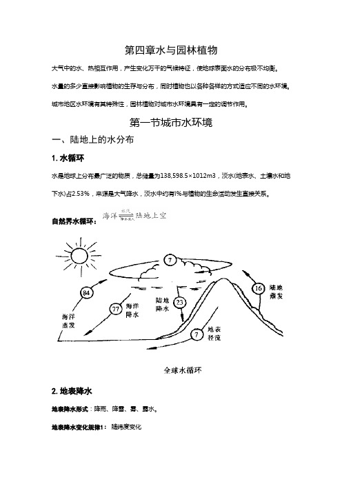 第四章水与园林植物