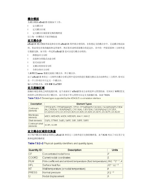 abaqus和Fluent的流固耦合模拟