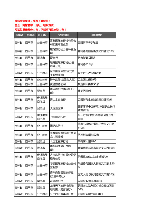 新版吉林省四平市旅行社企业公司商家户名录单联系方式地址大全51家