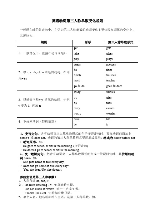 英语动词《第三人称单数形式》的变化规则