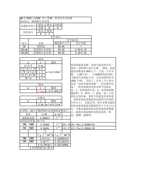 铜排标准及载流量计算