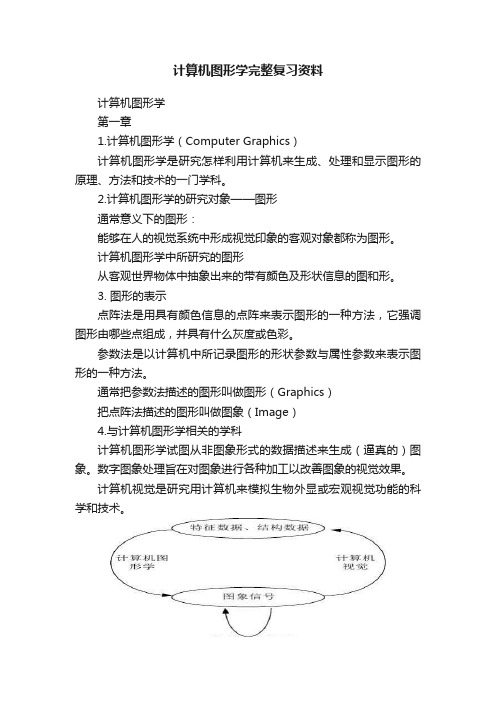 计算机图形学完整复习资料