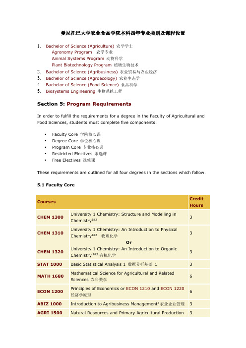 曼尼托巴大学农业食品学院本科四年专业类别及课程设置