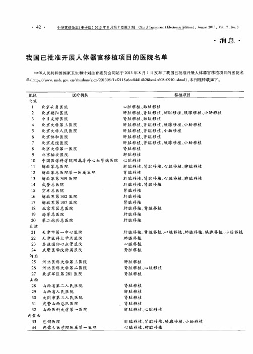 我国已批准开展人体器官移植项目的医院名单