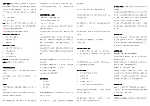 学前教育史重点