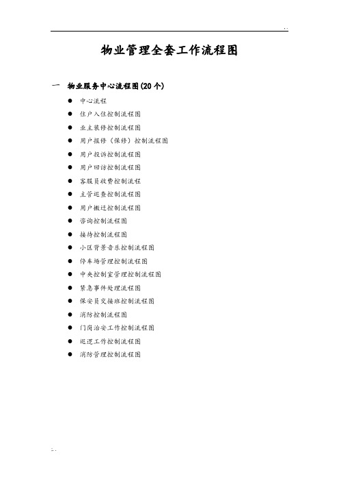 物业管理系统全套工作流程图