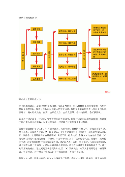 部队党务流程图2