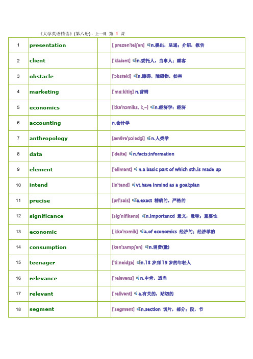 大学英语精读第六册上单词词汇表