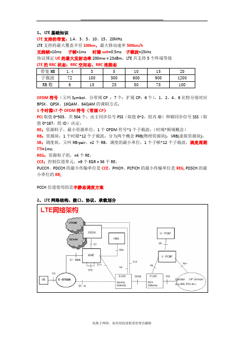 最新LTE常见知识点汇总