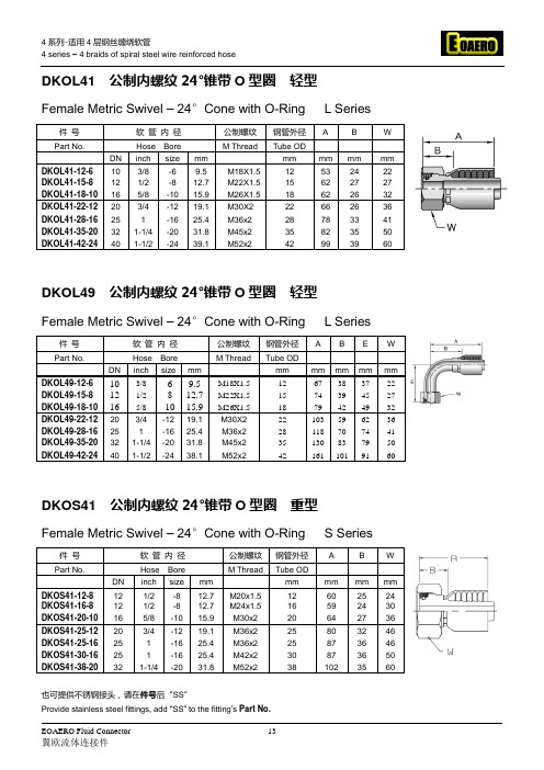 EOAERO软管接头13-16