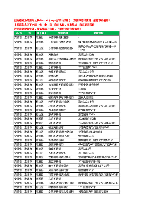 2020新版安徽省淮北市不锈钢工商企业公司商家名录名单联系电话号码地址大全94家