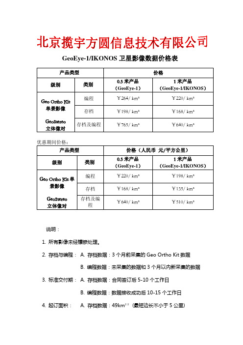 高分辨率卫星影像数据报价