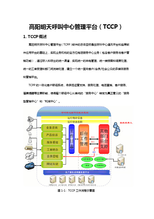 呼叫中心管理平台(TCCP)简介