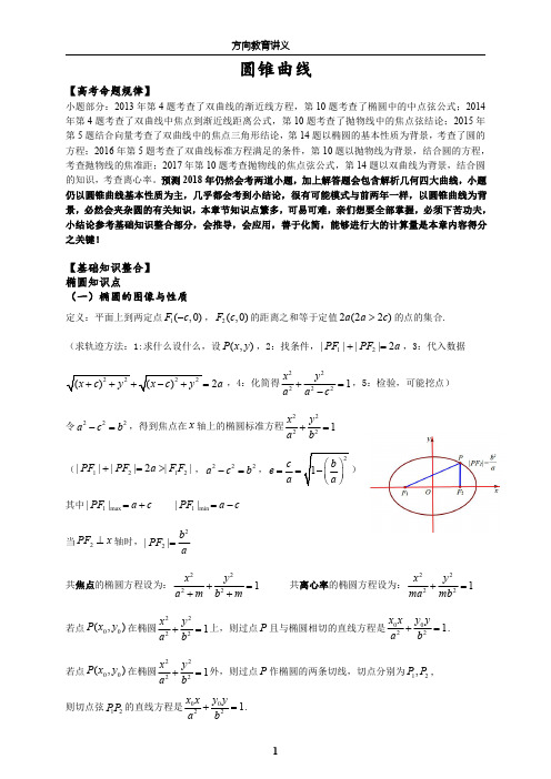 高中数学解析几何综合讲义