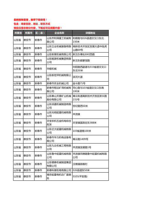 新版山东省泰安市新泰市机械机电企业公司商家户名录单联系方式地址大全81家