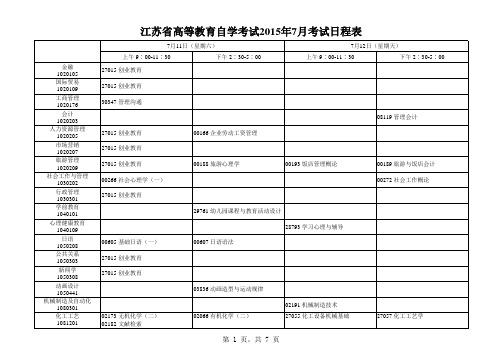 2015年7月份考试安排