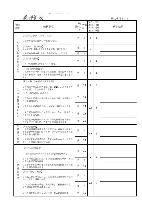 供应商审核评价表