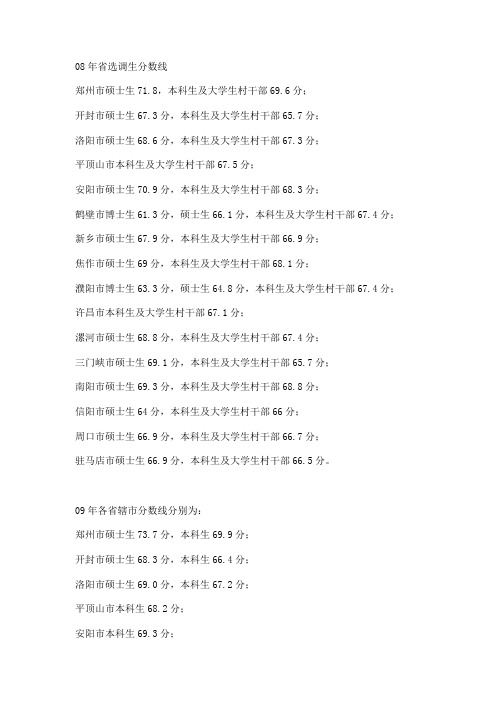 河南省历年省选调生考试分数线