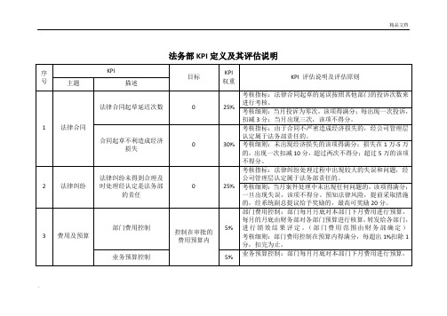 法务部绩效考核指标