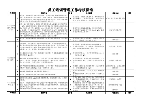 企业员工培训考核标准