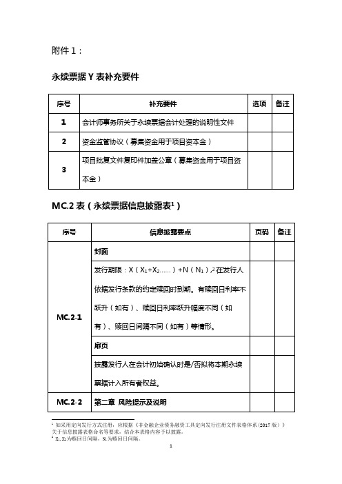 永续票据信息披露表(MC.2表)