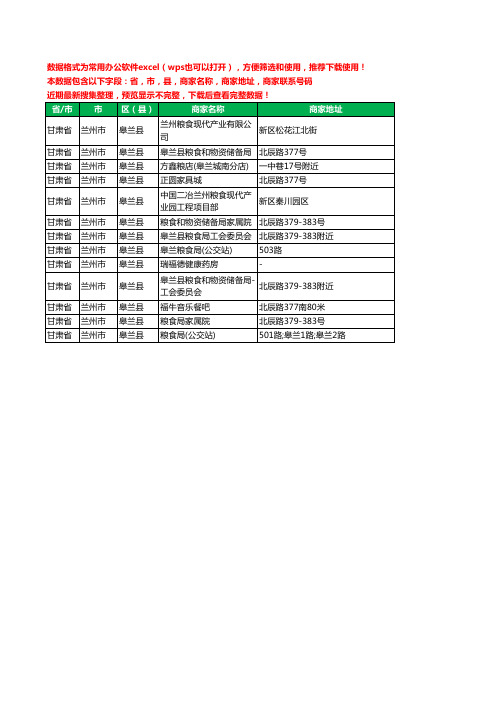 2020新版甘肃省兰州市皋兰县粮食工商企业公司商家名录名单黄页联系电话号码地址大全13家