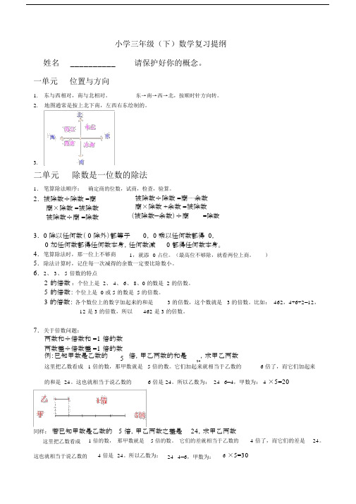 新人教版小学数学三年级下册要求背诵的概念及相关公式.docx