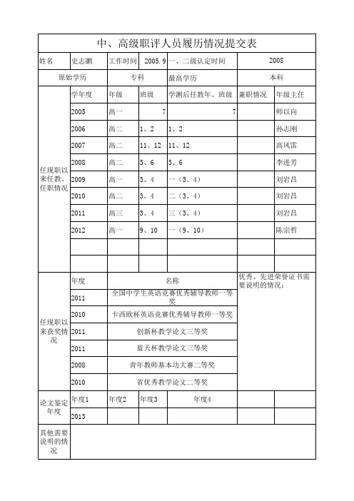 中、高级职评人员履历情况提交表