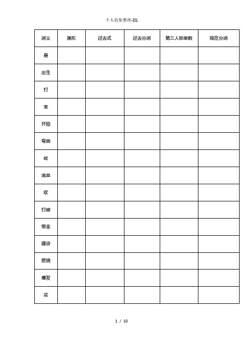 中考必考的136个动词不规则变化表