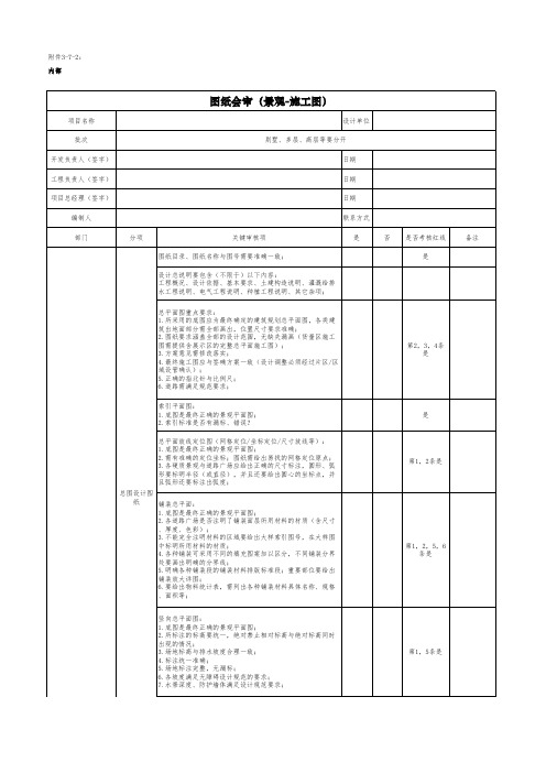 图纸会审(景观-施工图)-区域版