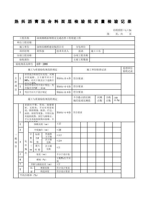 热拌沥青混合料面层检验批质量检验记录