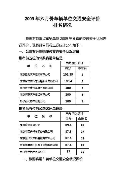 2009年六月份车辆单位交通安全评价