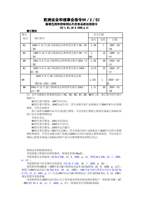 欧盟食品添加剂法规