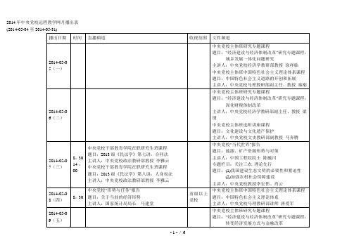 中央党校远程教学网月播出表