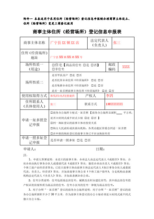 商事主体住所(经营场所)登记信息申报表