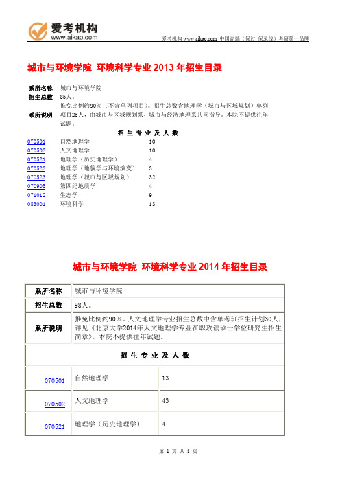 2015北京大学环境科学考研 招生人数 参考书 报录比 复试分数线 考研真题 考研经验 招生简章
