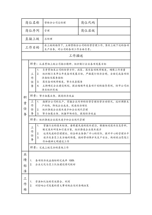 营维分公司总经理--营销业务类岗位职责说明书