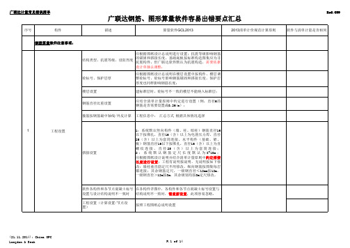 广联达计量常见错误清单