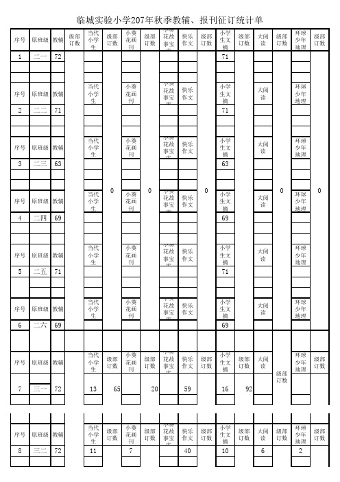 新2017-2018学年度上学期秋季教辅征订详单