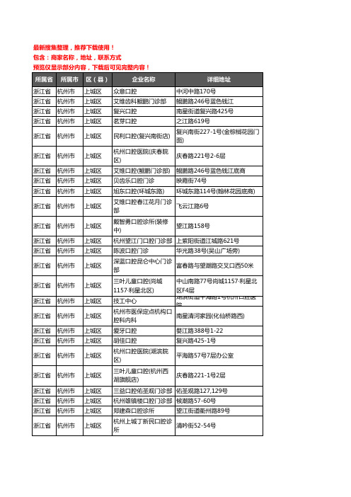 新版浙江省杭州市上城区口腔企业公司商家户名录单联系方式地址大全48家