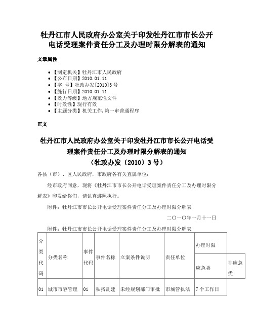 牡丹江市人民政府办公室关于印发牡丹江市市长公开电话受理案件责任分工及办理时限分解表的通知