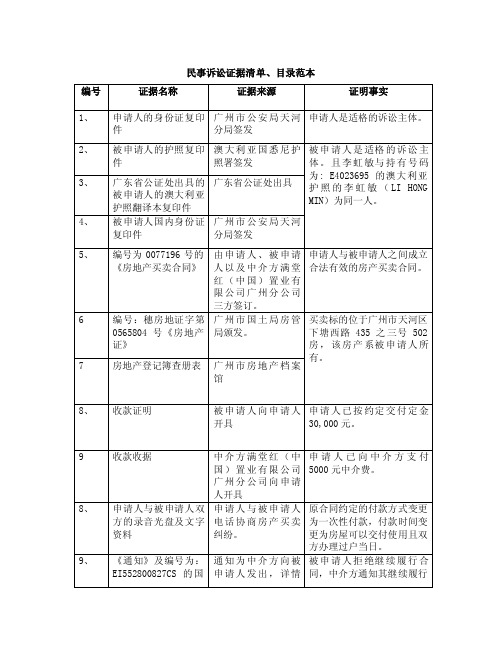 民事诉讼证据清单、目录范本.doc