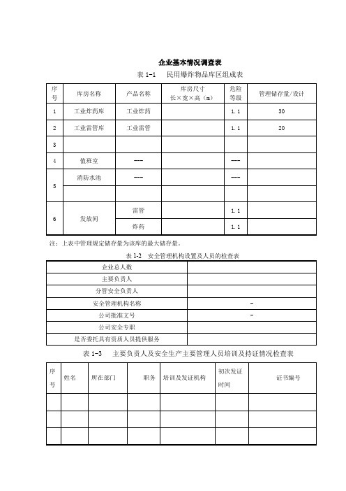 企业基本情况调查表小型库