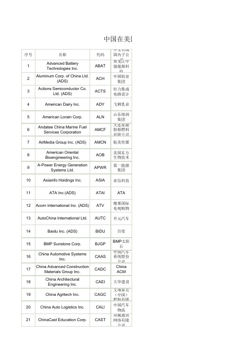 中国上市公司在美国-在美上市中国公司一览表