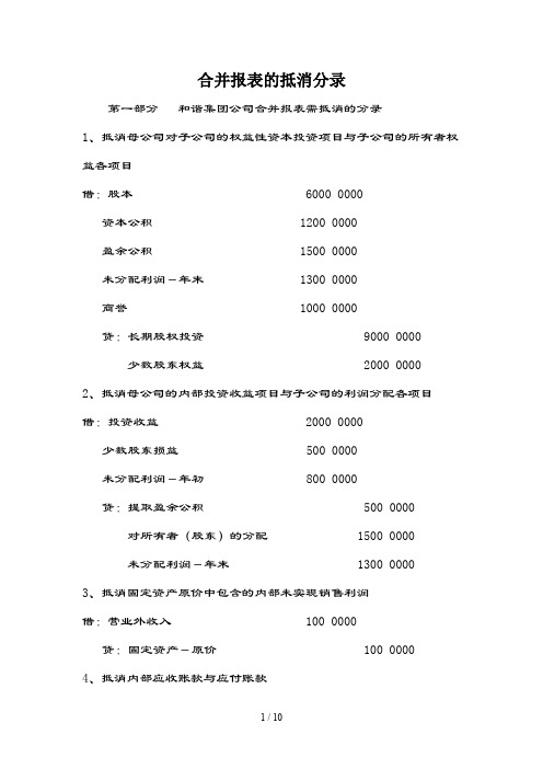 中南林业科技大学高级财务会计实训--合并报表的抵消分录复习资料