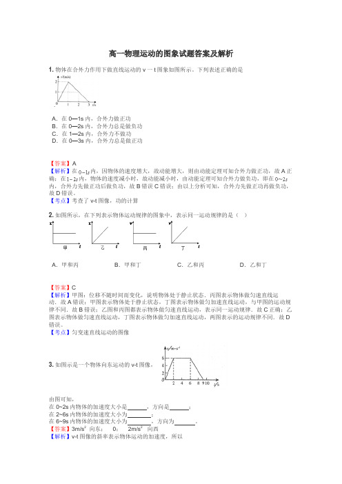 高一物理运动的图象试题答案及解析
