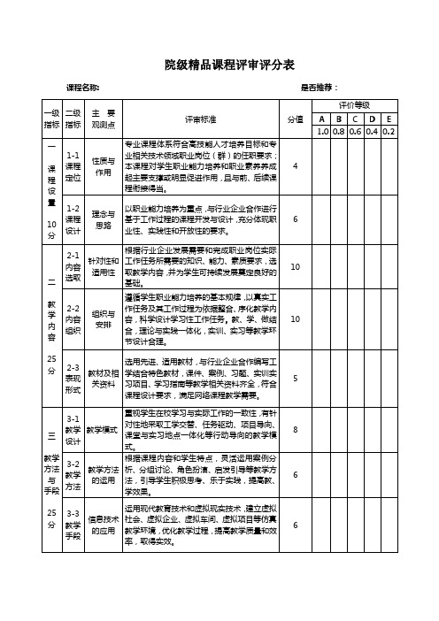 精品课程评审评分表