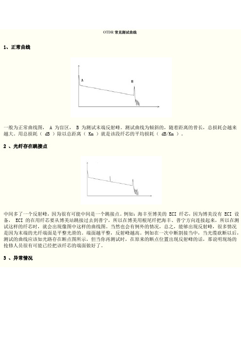 otdr测试曲线图解