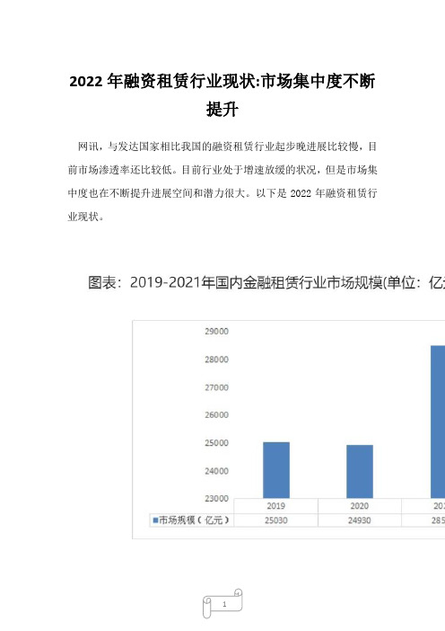 2023年融资租赁行业现状-市场集中度不断提升